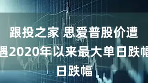 跟投之家 思爱普股价遭遇2020年以来最大单日跌幅