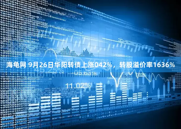 海龟网 9月26日华阳转债上涨042%，转股溢价率1636%